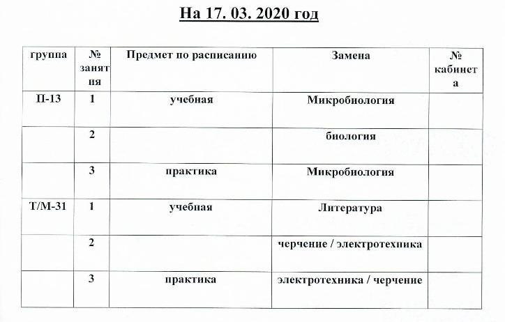 Расписание занятий