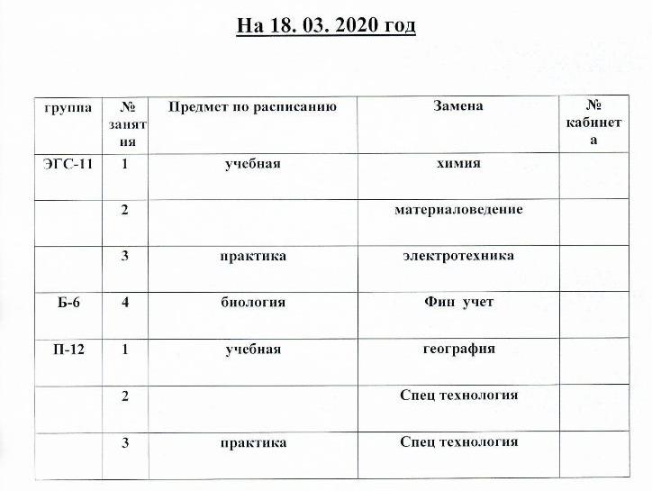 Расписание занятий