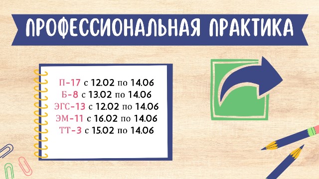 АНАЛИЗ УЧЕБНОЙ РАБОТЫ ЗА 1 ПОЛУГОДИЕ