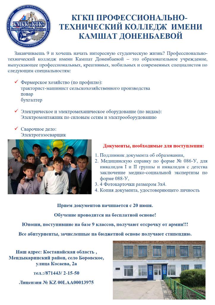 Актуальные профессии