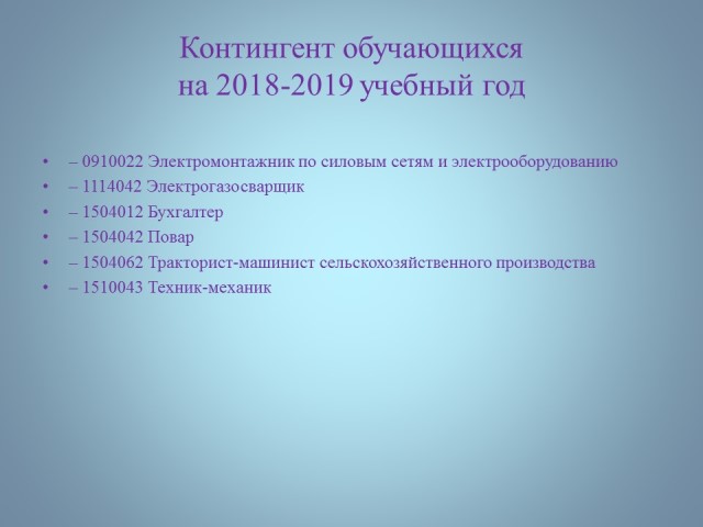 Контингент