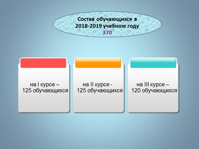 Контингент