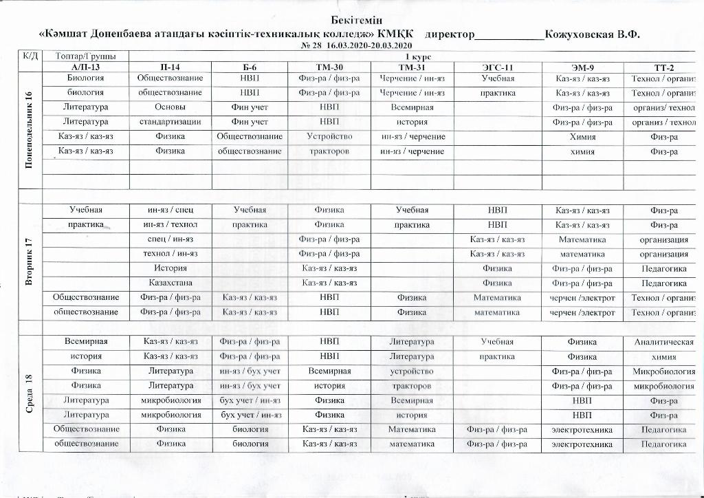 Расписание занятий