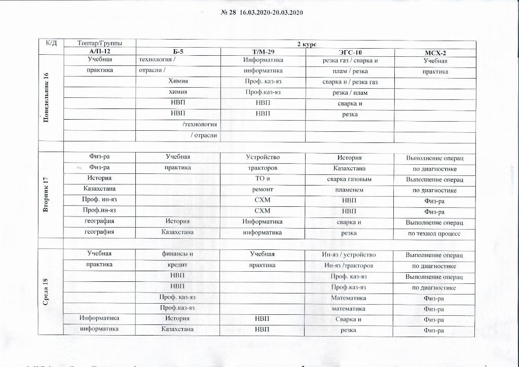 Расписание занятий