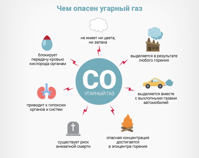 Главная Главная