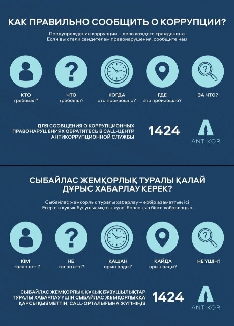 Комплаенс-служба