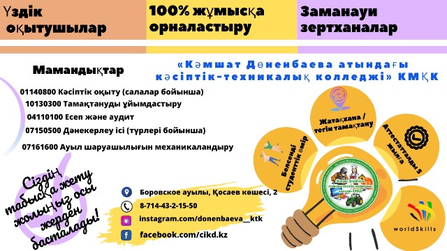 Главная Главная